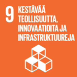 vastuullisuus 9 kestavaa teollisuutta